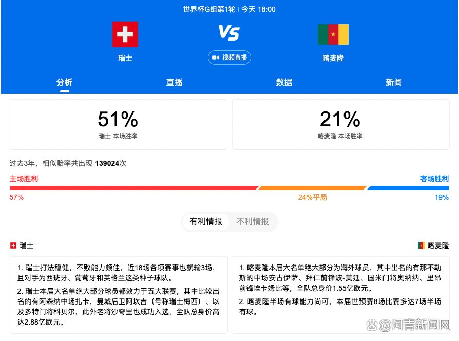 信誉七发白菜吧大全交流